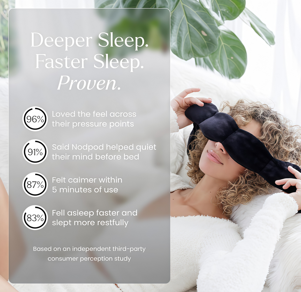 Nodpod Sleep Mask